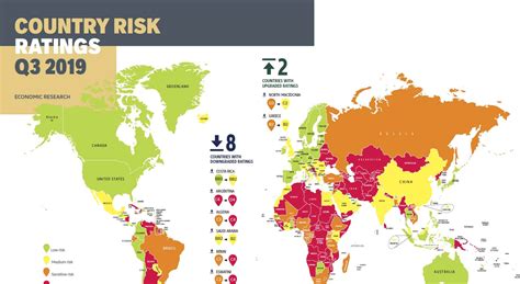 euler hermes country risk|economic risk index by country.